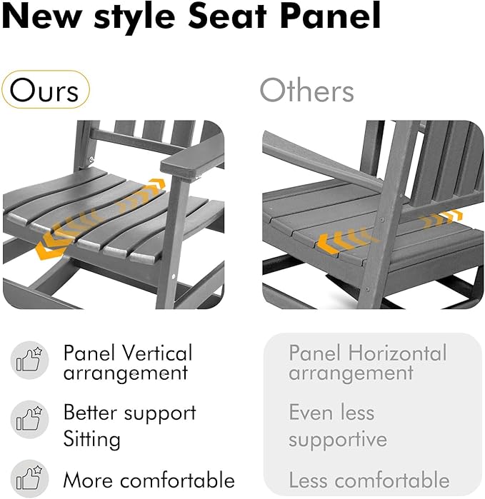 Oversized Outdoor Rocking Chair,All Weather Rocker Chair with More Comfortable Seat Panel for Porch Patio Outside(Grey)