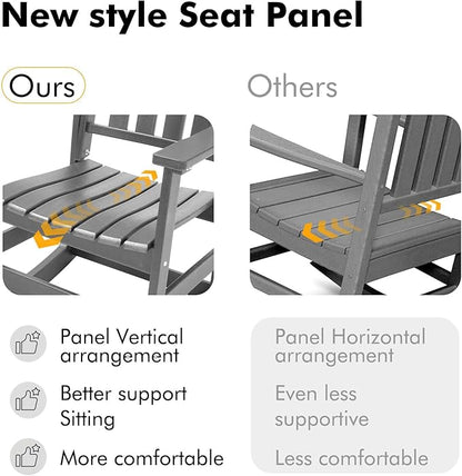 Oversized Outdoor Rocking Chair,All Weather Rocker Chair with More Comfortable Seat Panel for Porch Patio Outside(Grey)