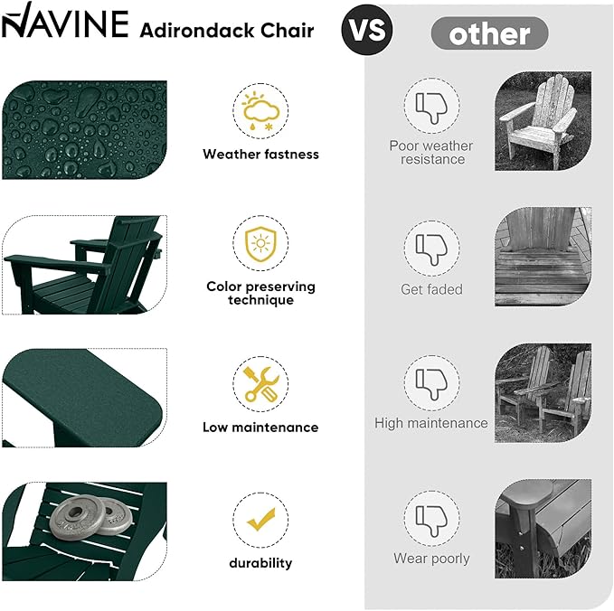 Adirondack Chair Set of 2, HDPE Folding Adirondack Chair with Multifunctional Cup Holder - Photo 5