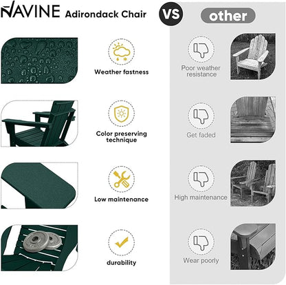 Adirondack Chair Set of 2, HDPE Folding Adirondack Chair with Multifunctional Cup Holder, Weather Resistant Fire Pit Chair for porches, patios, patios, poolsides, Decks.