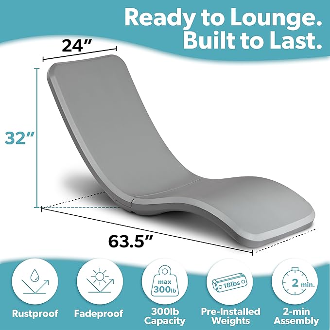 GoSports Coast Modern in Pool Lounge Chair - Waterproof & Weighted Chaise Lounger - Outdoor Pool Furniture for Patio or in Baja Shelf - Gray