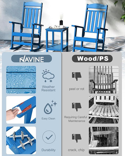 Outdoor Rocking Chairs, Oversized High Back Patio Rocking Chairs, All Weather Porch Rocking Chairs for Outside. Pacific Blue