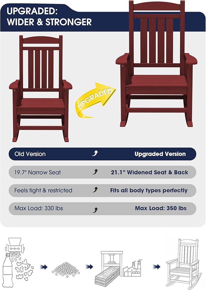 KINGYES Outdoor Rocking Chair, Weather Resistant Patio Rocking Chairs High Back Porch Rocker for Adult, Dark Red