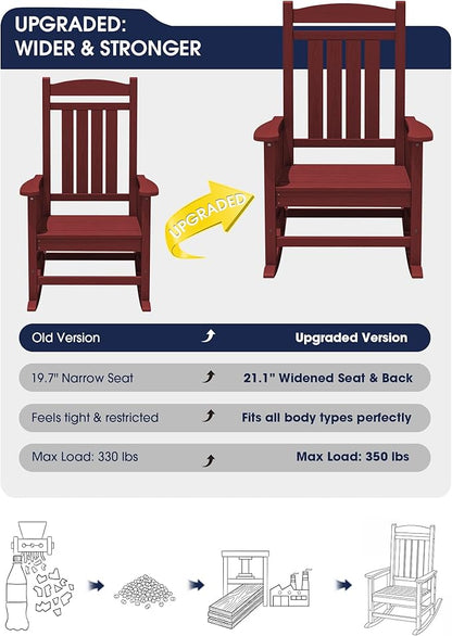 KINGYES Outdoor Rocking Chair, Weather Resistant Patio Rocking Chairs High Back Porch Rocker for Adult, Dark Red