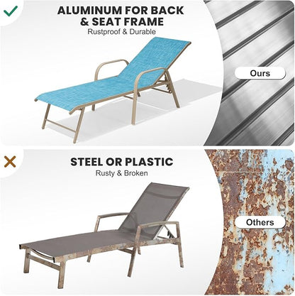 Crestlive Products Chaise Lounge Chair Outdoor with Armrests, Pool Lounge Chairs Set of 2, Aluminum Adjustable 5 Positions Sun Tanning Lounger for Patio, Poolside, Yard, Deck, Backyard (Blue)