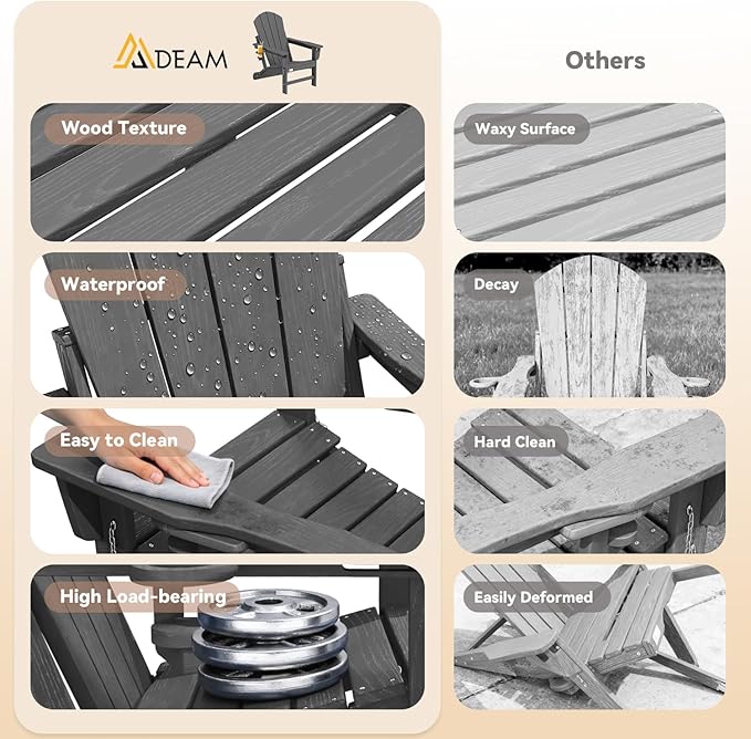 Mdeam 3-Position Adjustable Adirondack Chairs Set of 4, 400LBS Capacity, Cup Holder, Wooden Textured, All-Weather HDPE Folding Fire Pit Outdoor Chairs for Poolside Deck Patio Garden Yard Lawn - Grey