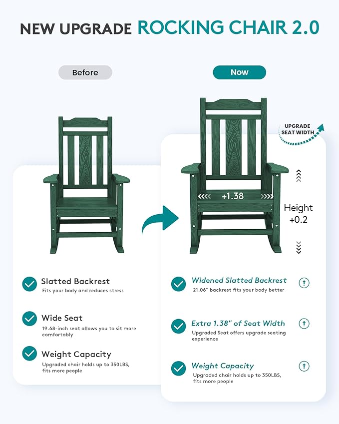 SERWALL HDPE Outdoor Rocking Chair Set of 8, Patio Rocking Chairs Set, Rocking Chair Outdoor for Adults, Green