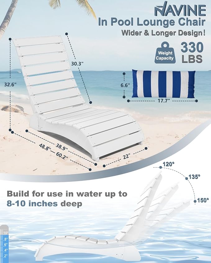 Pool Lounge Chairs, HDPE Adjustable Chaise Chairs with Headrest, Weighted Fade-Resistant Pool Chairs and Lounger for Baja Ledge，Poolside and Deck, White