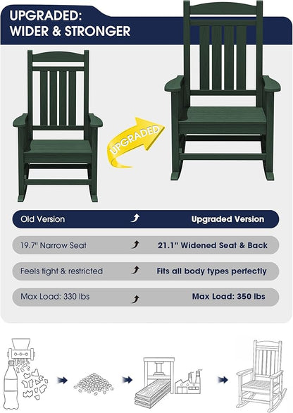 KINGYES HDPE Outdoor Rocking Chair Set of 4, All-Weather Patio Rocking Chair, Weather Resistant Porch Rocker for Adults, Dark Green