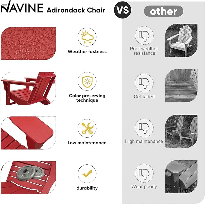 Adirondack Chair Set of 8, HDPE Folding Adirondack Chair with Multifunctional Cup Holder - Photo 5