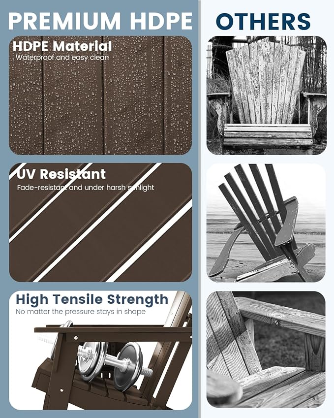 FOOWIN Folding Adirondack Chair Set of 2, HDPE Adirondack Chairs with Cup Holder - Photo 8