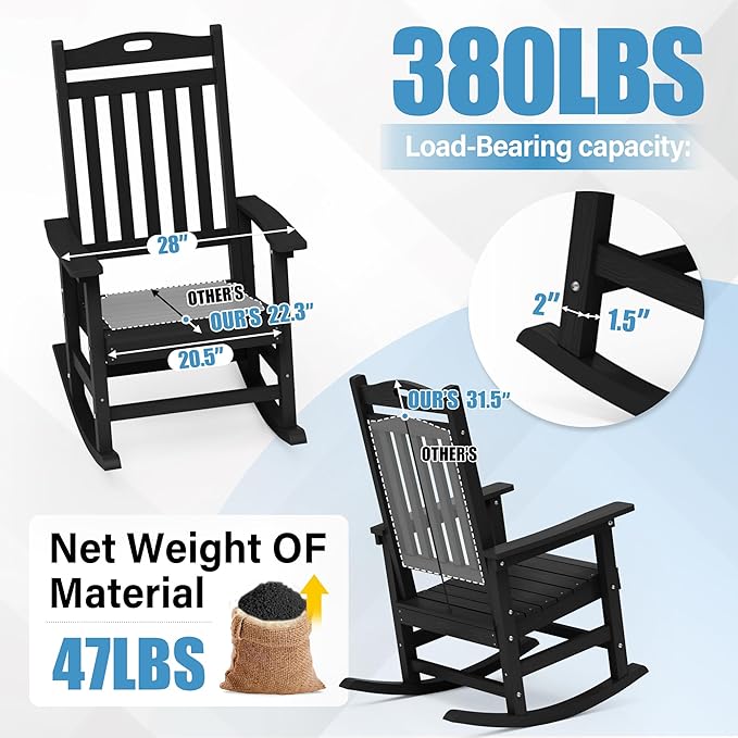 YEFU Outdoor Rocking Chair Porch: Outdoor Patio Rocking Chairs-Oversized Rocker Chair-All Weather Poly Rocker Lawn Chairs for Adult-Seat Area 22"x21"-Backrest Height 31"-380lbs Weight Capacity-Black