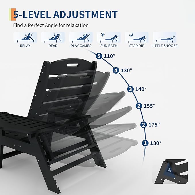 HDPE 5-Position Outdoor Chaise Lounge Chair with Cup Holder, Resin Pool Lounge Chair for Outside - Photo 4