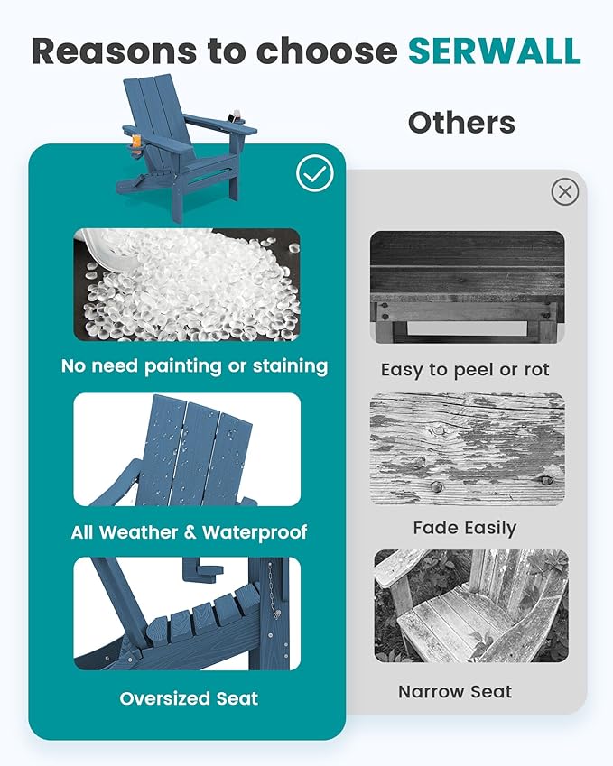 SERWALL Modern Folding Adirondack Chair, All Weather Resistant Outdoor Adirondack Chair with Dual Cup Holders - Photo 8