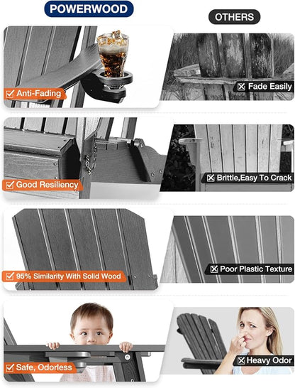 Adirondack Chair with Cup Holder: Folding Adirondack Chairs Plastic HDPE Material Furniture - Composite Fire Pit Chairs Foldable for Outdoor/Backyard/Garden/Lawn/Deck/Porch/Patio