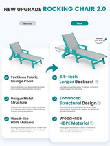SERWALL Patio Chaise Lounge Chair, 5 Positions Outdoor Lounger for Pool - Photo 3