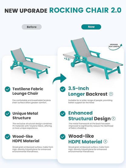 SERWALL Patio Chaise Lounge Chair, 5 Positions Outdoor Lounger for Pool, Textilene Lounge Chair with Rolling Wheels for Poolside, Deck, Aqua Blue
