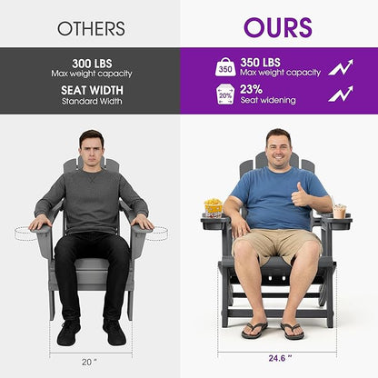 PURPLE LEAF Adirondack Chair with 24.6" Oversized Seat and Dual Cup Holders All Weather Wood-Like HDPE Outdoor Fire Pit Chair for Patio Garden Deck Backyard Porch, Gray