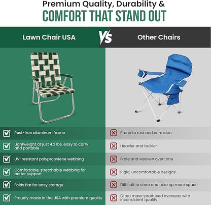 Lawn Chair USA Folding Aluminum Outdoor Patio Lawn Chair | Heavy-Duty Webbed Chairs for Camping, Sports, Beach, Yard & Tailgating | Lightweight Portable | Classic - Charleston Green with Green Arms
