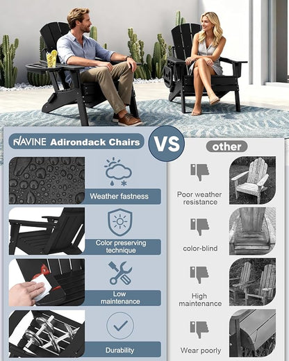 Adjustable Adirondack Chair Set of 8 with Cup Holder, All Weather HDPE Fire Pit Chairs for Deck, Backyard, Patio, Black