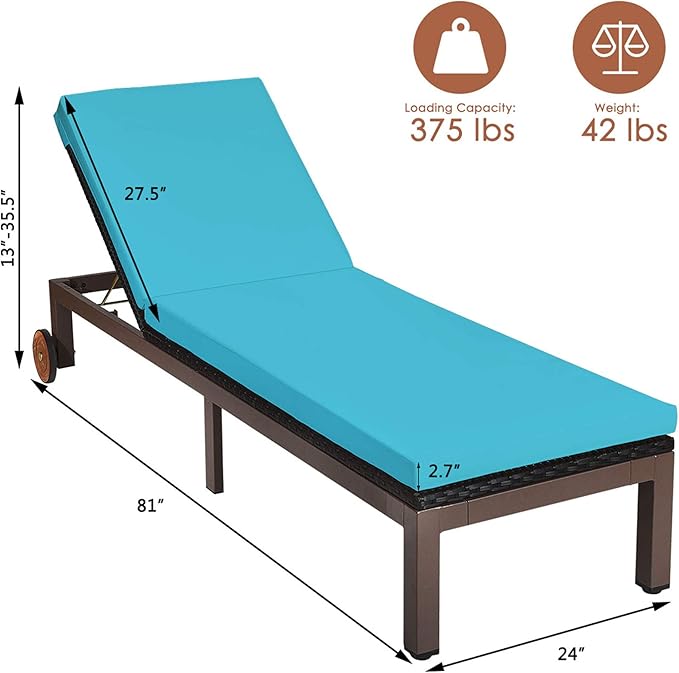 DORTALA Outdoor Pool Chaise Lounge Chair, Metal Rattan Lounger Recliner Chair W/Wheels, Folding Wicker Chaise Chair W/Cushioned Seating, Turquoise