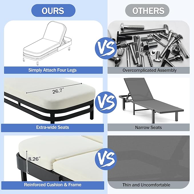 Merax Outdoor Lounge Chair Set of 2, Modern Aluminum Chaise Loungers with Premium Olefin Cushions - Photo 5