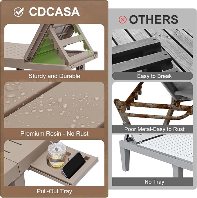 CDCASA Outdoor Chaise Lounge Set of 2, Pool Lounge Chairs w/5 Adjustable Positions & Side Tray, Waterproof Resin Lounges for Poolside,Yard,Garden,Sunbathing, for All Weather, Taupe