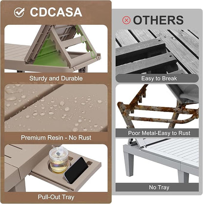 CDCASA Outdoor Chaise Lounge Set of 4, Pool Lounge Chairs w/5 Adjustable Positions & Side Tray, Waterproof Resin Lounges for Poolside,Yard, Garden, Sunbathing, for All Weather, Taupe