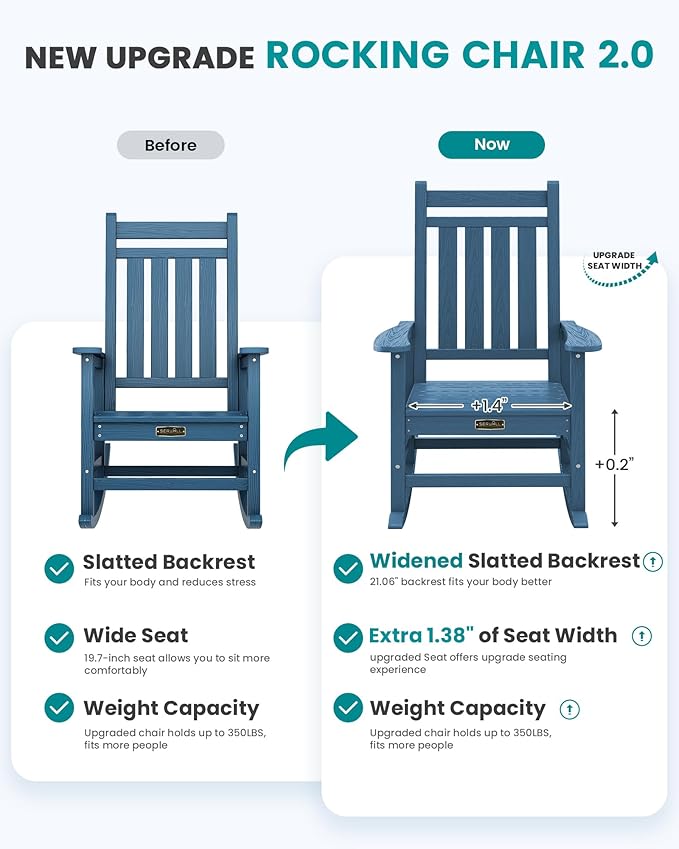 SERWALL SEWALL Oversized Outdoor Rocking Chair with Cushion, Patio Rocking Chairs for Porch, Blue HDPR Rocker+Flower Cushion