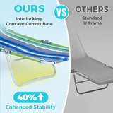 #WEJOY Folding Tanning Chair with Face Hole - Photo 6