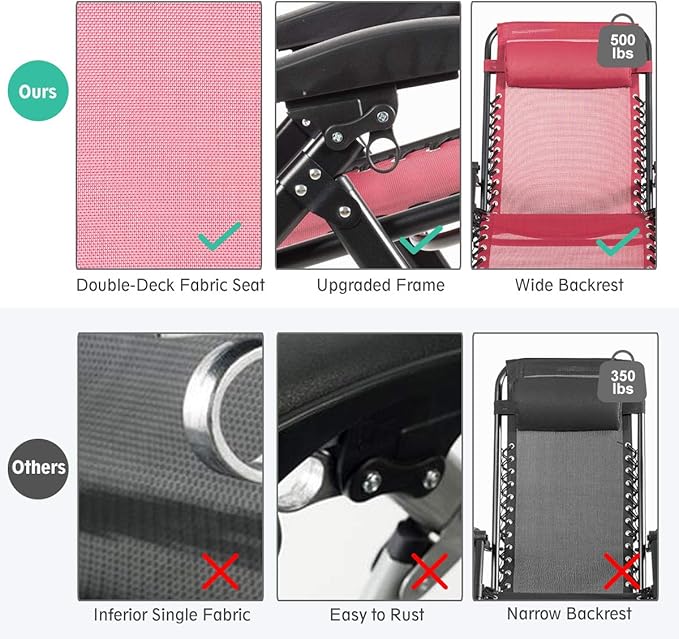 Goplus Oversized Zero Gravity Chair, XL-Extended Version, Outdoor Recliner w/Cup Holder & Detachable Headrest - Photo 5