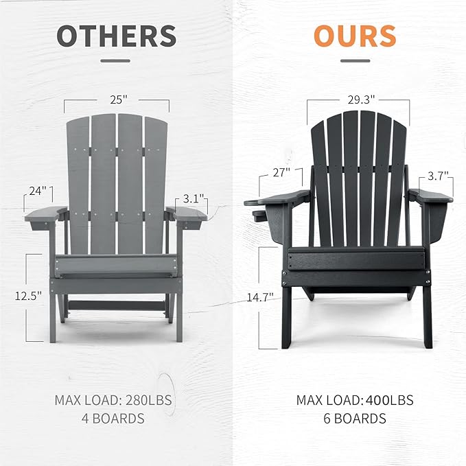 FUNBERRY Folding Adirondack Chair Set of 3, All Weather HDPE Fire Pit Chairs with Cup Holder for Outdoor - Photo 8