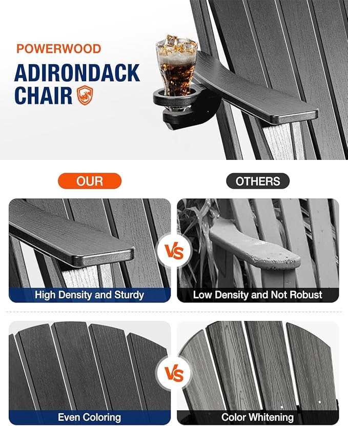 Adirondack Chair with Cup Holder: Adirondack Chairs set of 4 Plastic HDPE Material Furniture - Composite Fire Pit Chairs Foldable for Outdoor/Backyard/Garden/Lawn/Deck/Porch/Patio
