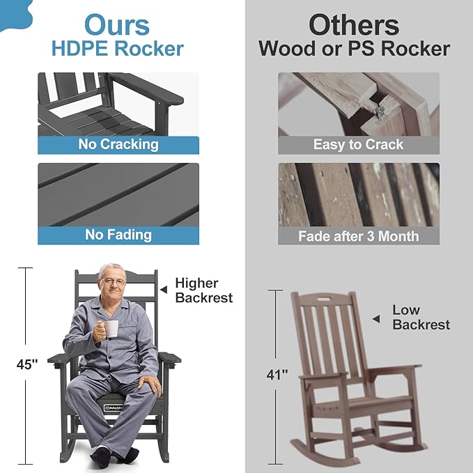 nalone Outdoor Rocking Chairs Set of 2, Oversized Porch Rocker Chair for Adult, All-Weather Resistant Patio Rocking Chair for Garden Lawn(Grey)
