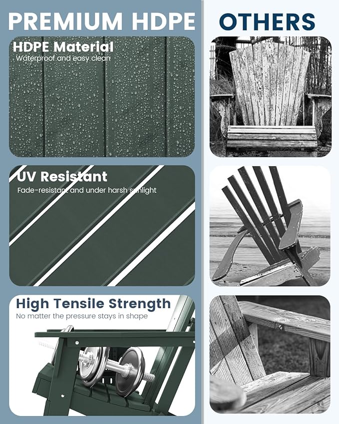FOOWIN Folding Adirondack Chair Set of 8, HDPE Adirondack Chairs with Cup Holder - Photo 8