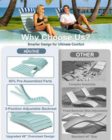 Pool Lounge Chairs, HDPE Adjustable Chaise Chairs with Headrest - Photo 7