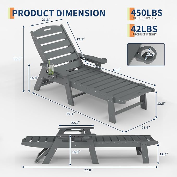 HDPE 5-Position Patio Lounge Chair for Outside Set of 2, HDPE Chaise Lounge Outdoor with Cup Holder, Resin Pool Lounger Chair
