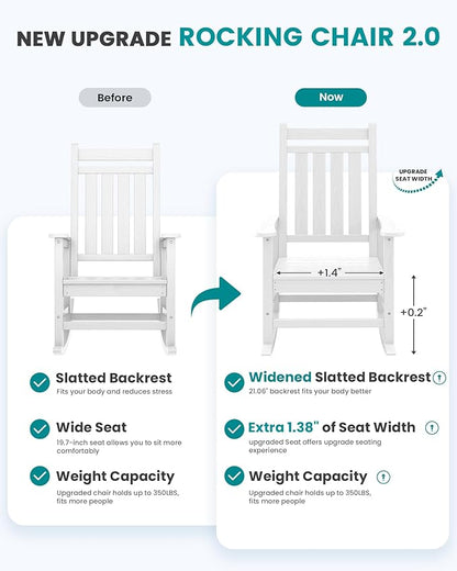 SERWALL Oversized Outdoor Rocking Chair Set of 4, HDPE Rocker for Adults, Patio Rocking Chairs for Porch, White