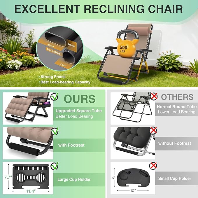 Suteck Oversized Zero Gravity Chair, 33In XXL Lounge Chair w/Removable Cushion&Headrest - Photo 4