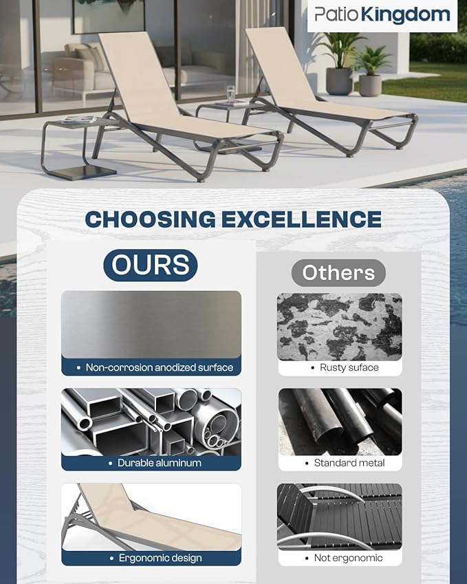 Lounge Chair Set of 2, Aluminum Chaise Lounge Outdoor, Lightweight Lounge Chairs for Outside with 5 Adjustable Backrest - Photo 5