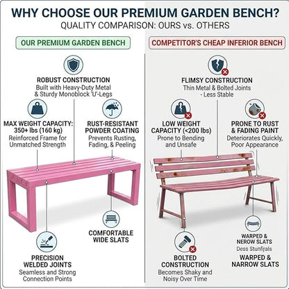 Backless Outdoor Bench, 3.3ft 3.9ft 4.9ft 5.9ft Metal Garden Bench, 880lbs Weatherproof Patio Dining Benches, 2-Person Slatted Seat for Park Porch Yard Deck Lawn(Green,5.9ft)