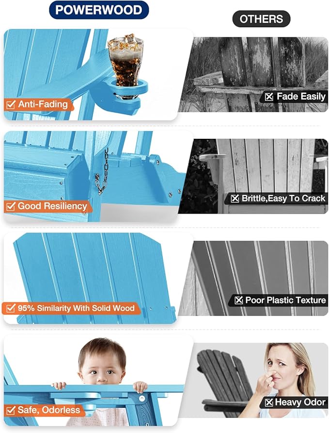 Adirondack Chair with Cup Holder: Folding Adirondack Chairs Plastic HDPE Material Furniture - Composite Fire Pit Chairs Foldable for Outdoor/Backyard/Garden/Lawn/Deck/Porch/Patio