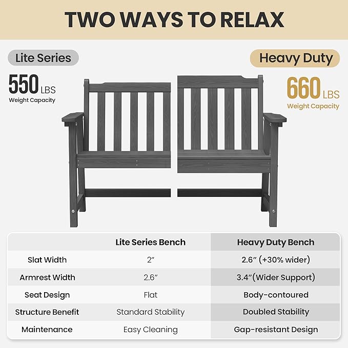 Ciokea 49" Heavy Duty Outdoor Bench, HDPE Weatherproof Porch Benches, Durable 2-Person Garden Benches with 660 Lbs - Photo 7