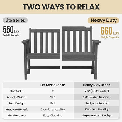 Ciokea 49" Heavy Duty Outdoor Bench, HDPE Weatherproof Porch Benches, Durable 2-Person Garden Benches with 660 Lbs, Waterproof Patio Bench for Outside Balcony Deck Backyard, Dark Grey