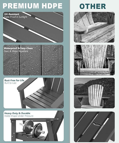 Adirondack Chair Set of 2, All Weather HDPE Fire Pit Chairs, Oversized Plastic Adirondack Chair for Outdoor, Balcony, Deck, Backyard, Patio, Garden, Poolside, Lawn Grey