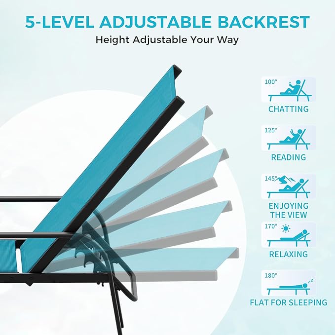 Outdoor Lounge Chair, Adjustable Patio Reclining Chaise with Textilene Fabric, Pool Lounge Chair with 5-Position Backrest for Patio, Garden, Poolside & Balcony,Sky Blue Set of 2