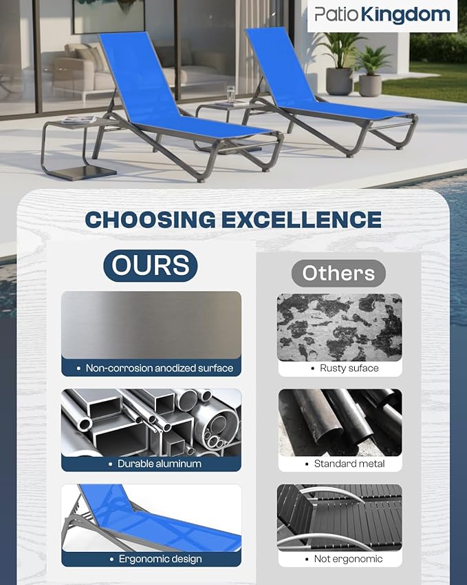 Lounge Chair Set of 2, Aluminum Chaise Lounge Outdoor, Lightweight Lounge Chairs for Outside with 5 Adjustable Backrest, Pool Lounger for Poolside, Beach, Balcony, Deck (Royal Blue)