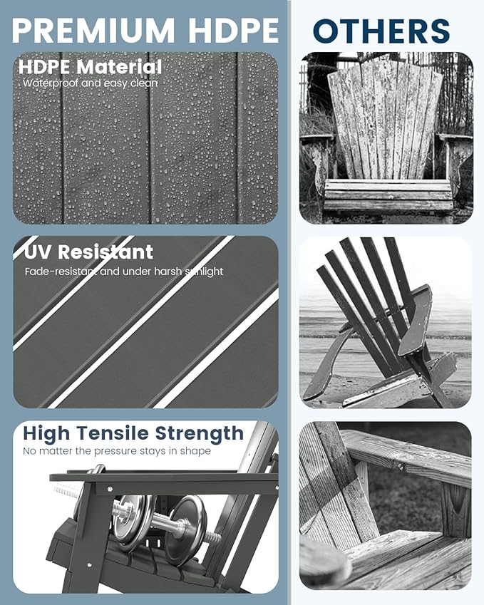 FOOWIN Folding Adirondack Chair Set of 8, HDPE Adirondack Chairs with Cup Holder - Photo 3