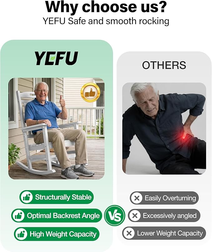 YEFU Outdoor Rocking Chairs Set of 4: Patio Rocking Chair for Adult, Outdoor Rocker Weather Resistant, Easy to Assemble, Safe&Comfortable, White