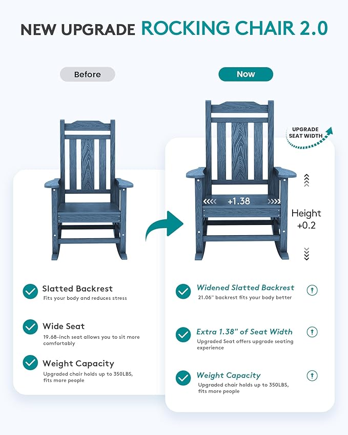 SERWALL HDPE Outdoor Rocking Chair for Adults, Outdoor Rocking Chairs Set of 6, Patio Rocking Chair Sets, Blue